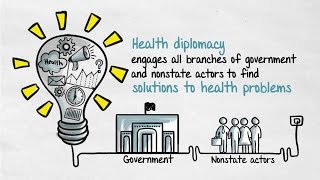 Global Health Diplomacy Course