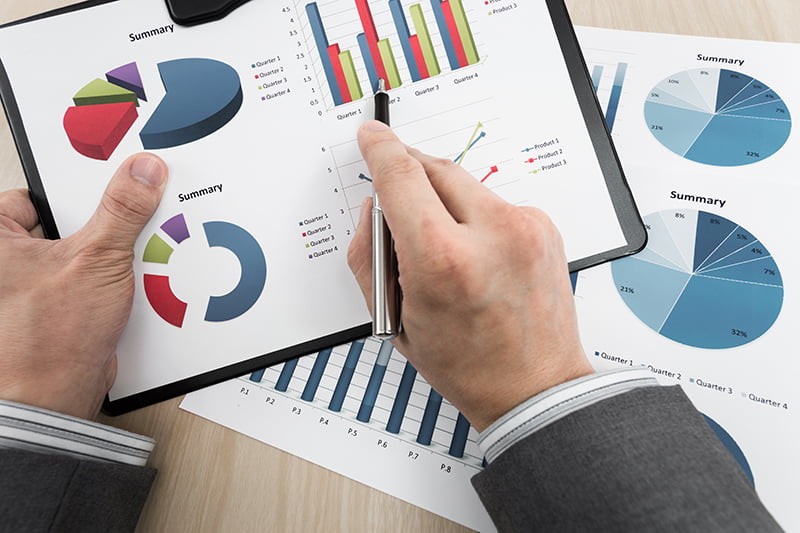 Preparation for the Chartered Financial Analyst (CFA) Certification