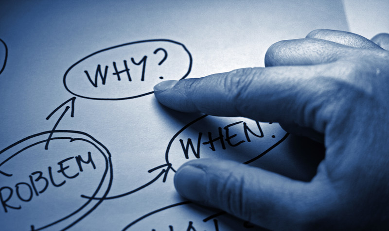 Training Course in Innovative Problem-Solving and Decision-Making 