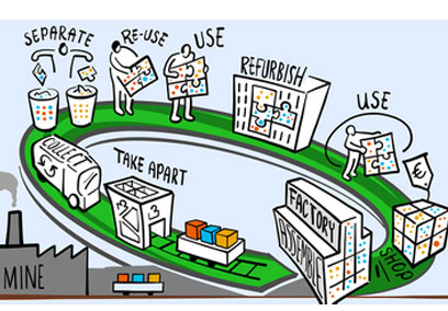 Course in Industrial Waste Management